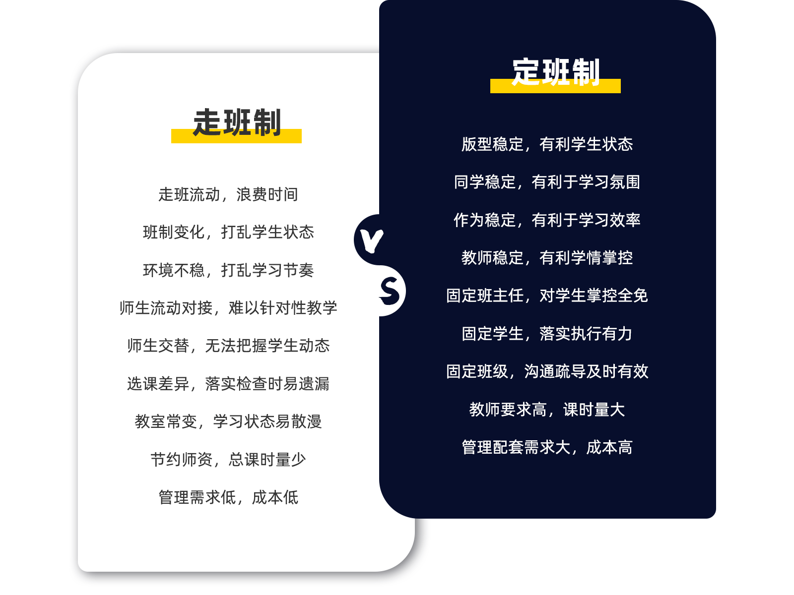 “星空真人”
你的艺考文化课去哪温习 回原校还是选择培训机构？(图8)