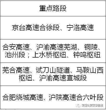 星空真人