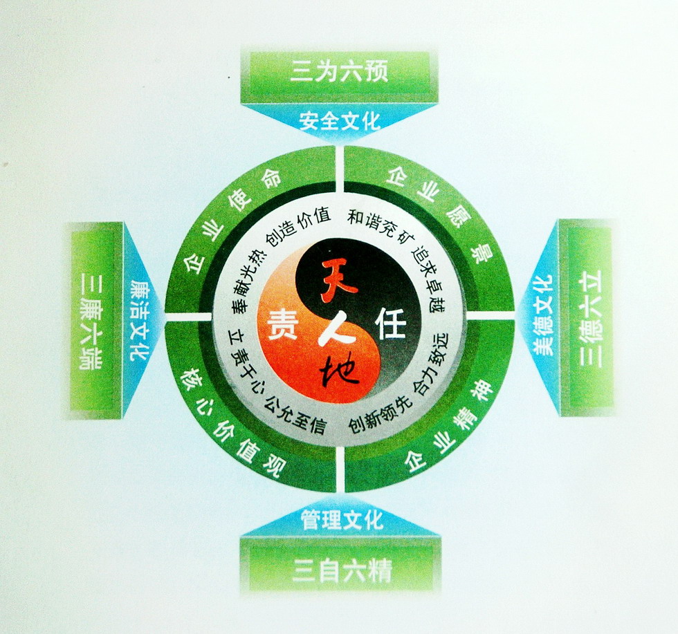 星空真人_安徽2017年度注册安全工程师执业资格考试：7月31日开始报名 10月份考试