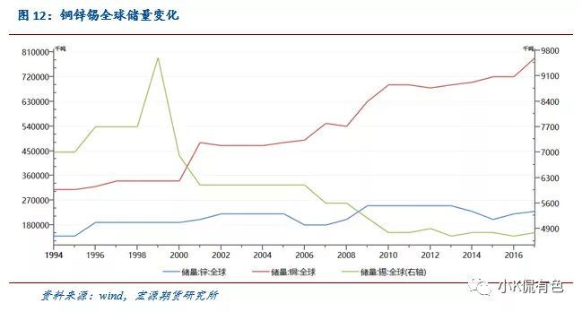 星空真人：JOE乔洋最新单曲《不是爱神》网络首发