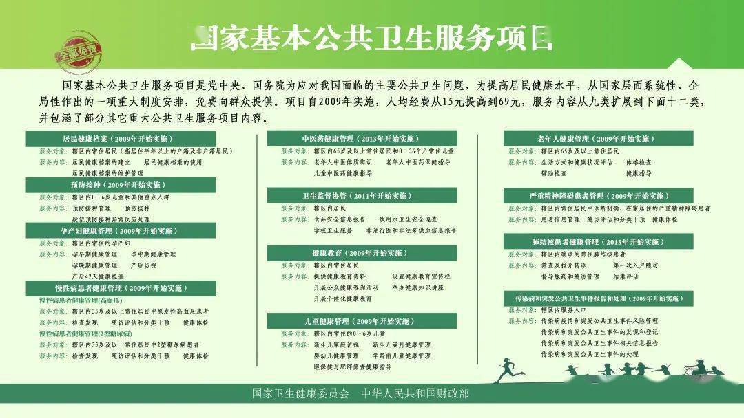 ‘星空真人’
【卫监说法】某诊所违规使用卫生技术人员 罚了......(图5)